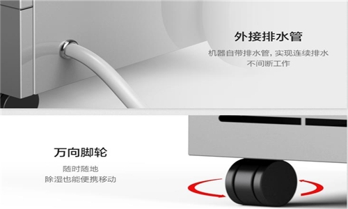 為什么要使用工業轉輪除濕機?