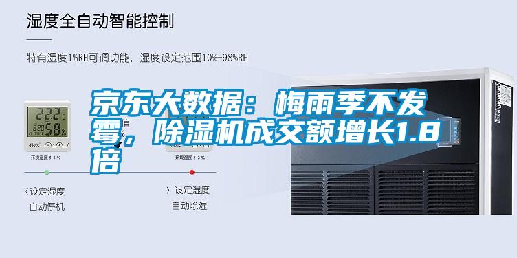 京東大數據:梅雨季不發霉,除濕機成交額增長1.8倍