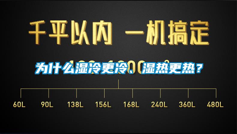 為什么濕冷更冷、濕熱更熱?