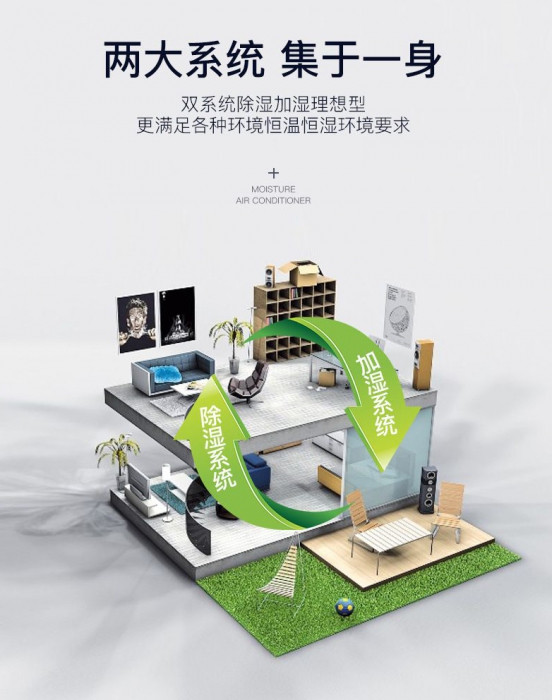 回南天怎么擺脫潮濕?一臺除濕機(jī)就足夠了