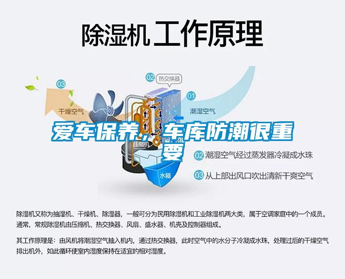 愛車保養(yǎng),車庫(kù)防潮很重要