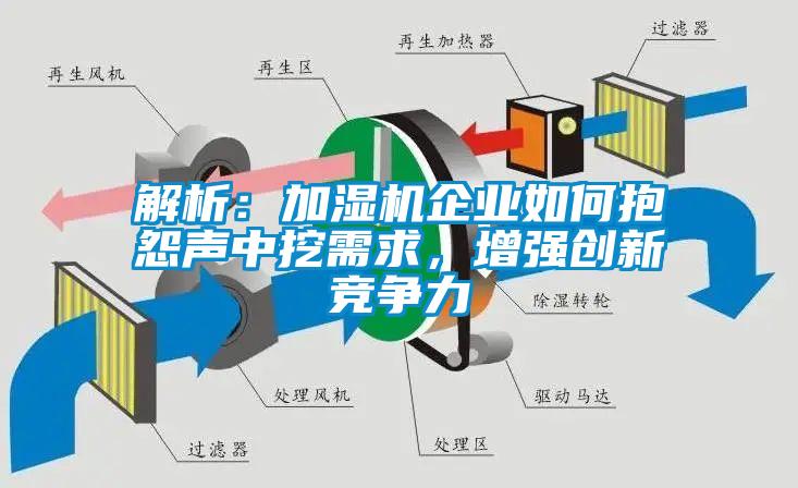 解析:加濕機企業如何抱怨聲中挖需求,增強創新競爭力