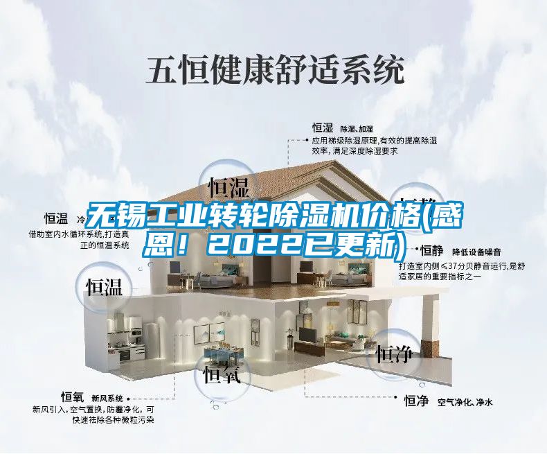 無錫工業轉輪除濕機價格(感恩！2022已更新)