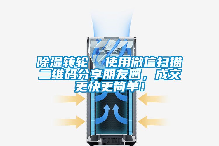 除濕轉輪 使用微信掃描二維碼分享朋友圈,成交更快更簡單!