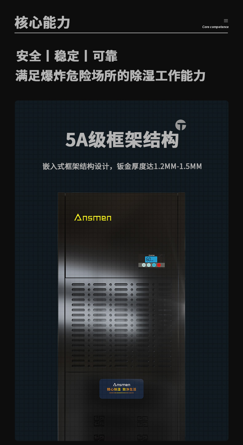 防爆除濕機(jī)C168 (4)